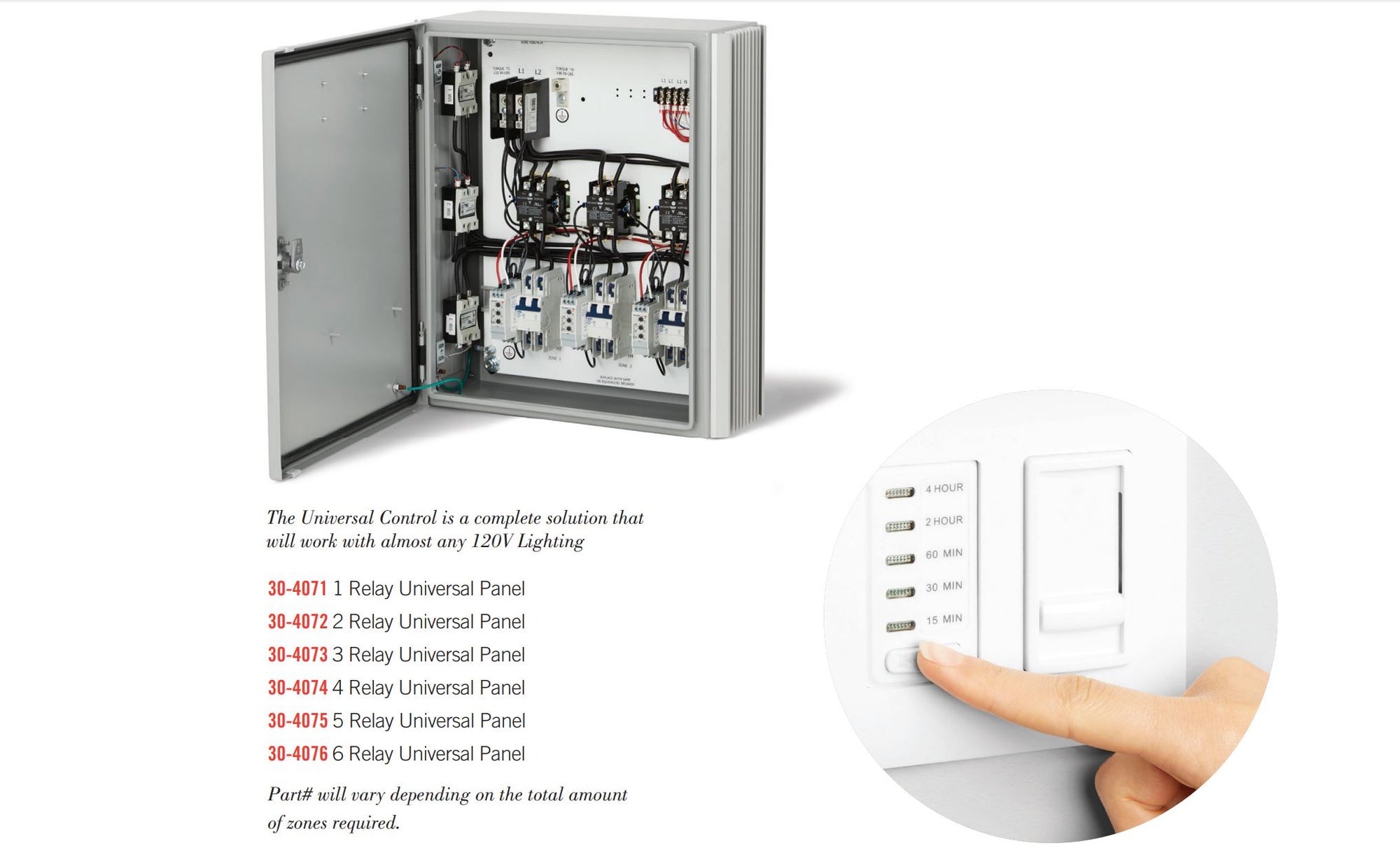 Universal Control Systems