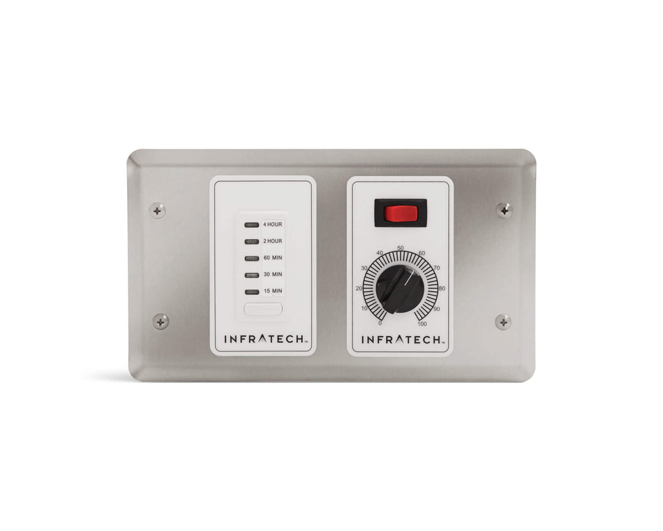INFRATECH Solid State Control Packages