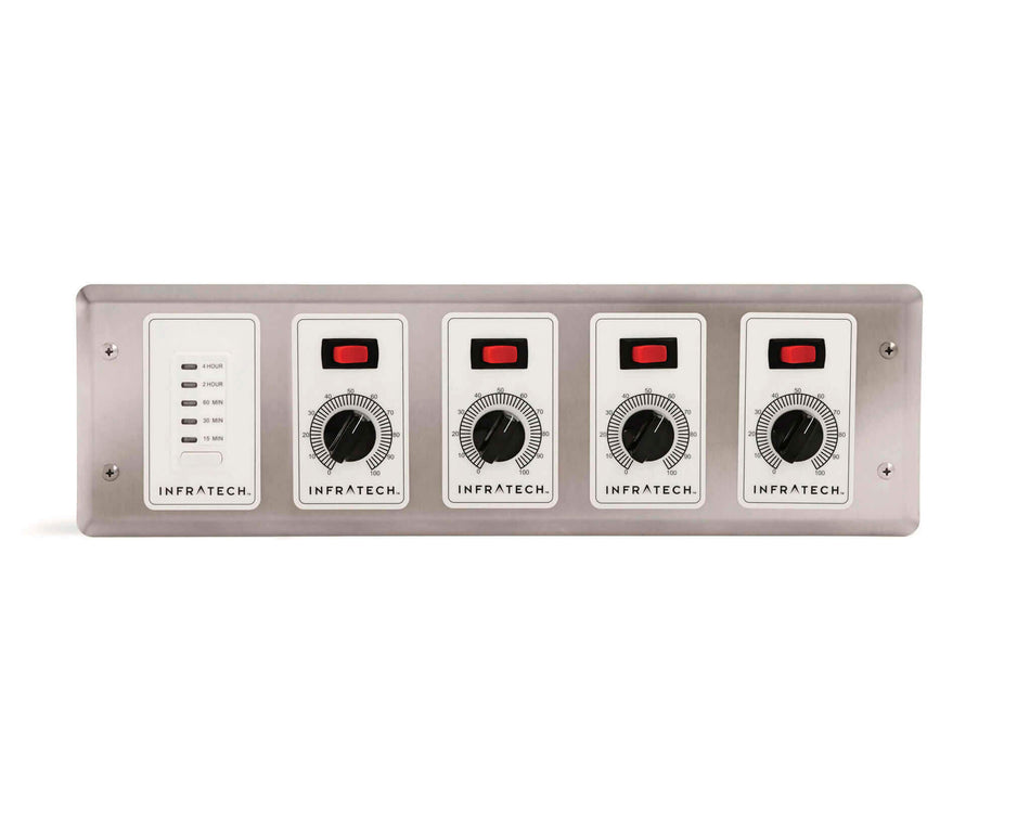 INFRATECH Solid State Control Packages